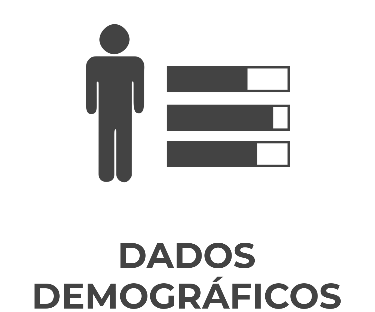 DADOS DEMOGRÁFICOS 